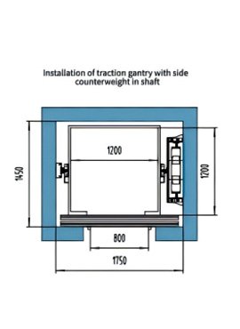 Anter home elevator-Installation of traction gantry with side counterweight in sahft