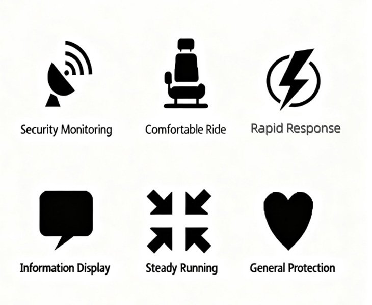 Multifunctional Anter Capsule Elevator