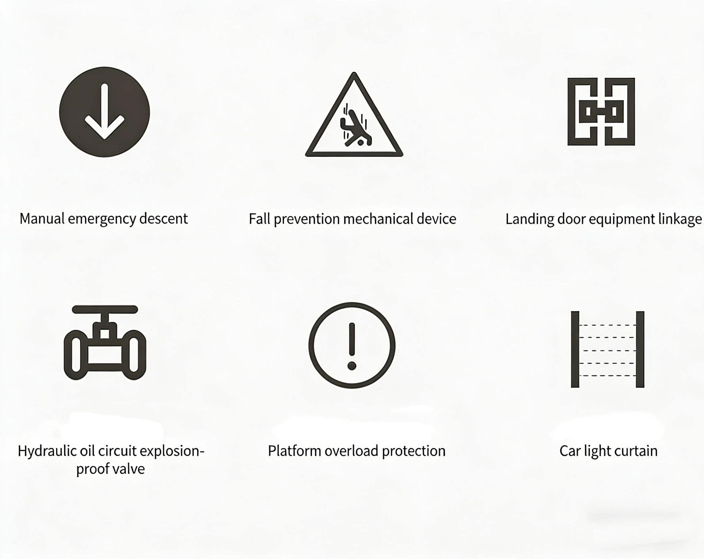 High Security in All Aspects