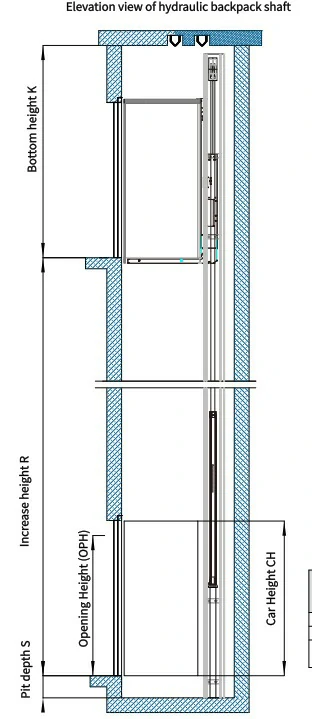 Hydraulic Backpack Elevator Shaft