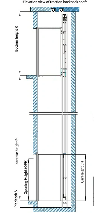 Traction Backpack Elevator Shaft