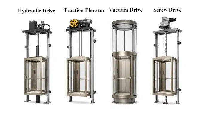 What Factors Affect Shaftless Home Elevator Cost?--drive system